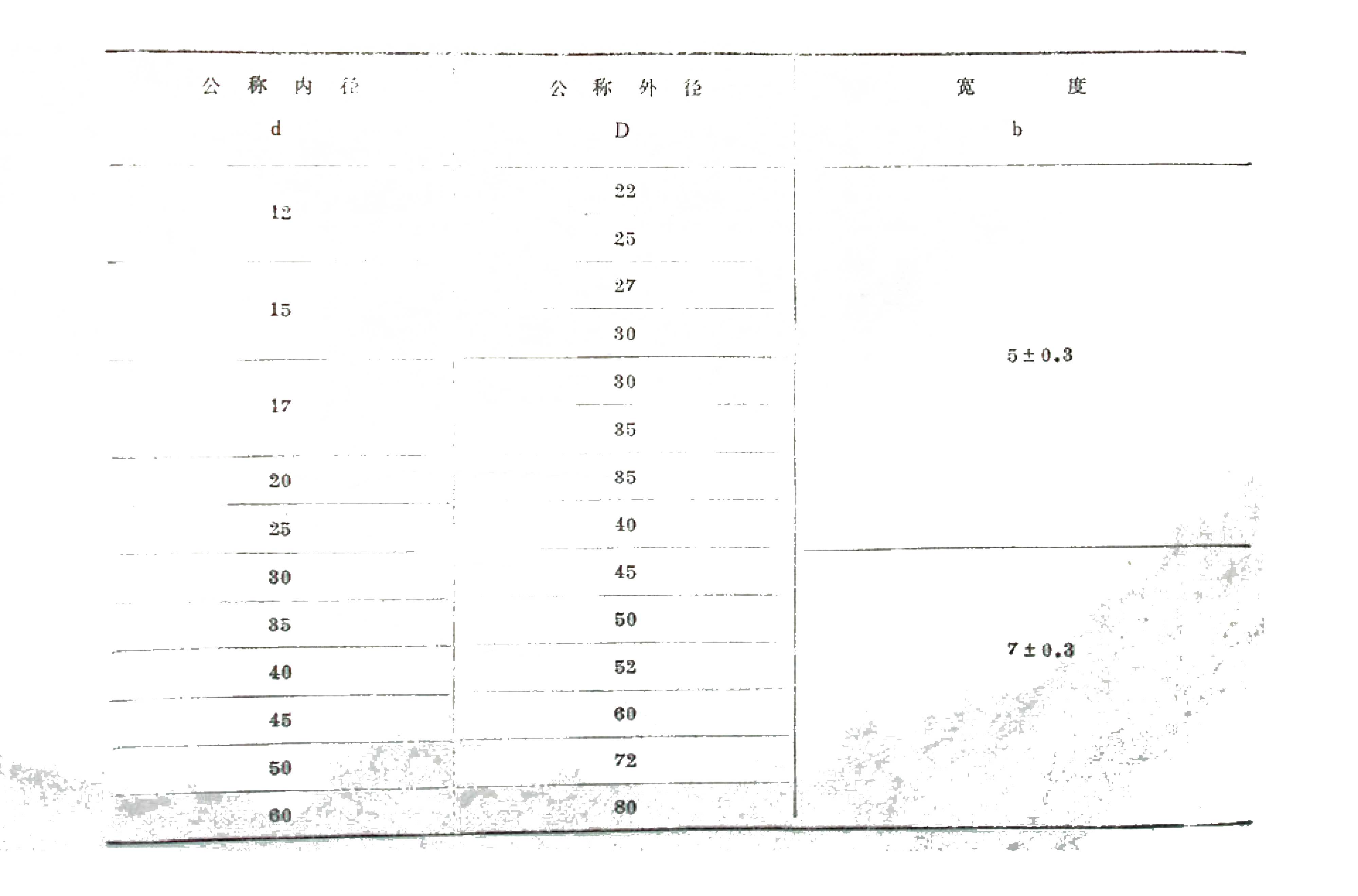 無彈簧型骨架橡膠油封結(jié)構(gòu)圖