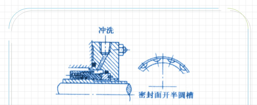 液壓密封件的輕烴泵熱流體動(dòng)壓結(jié)構(gòu)平面圖